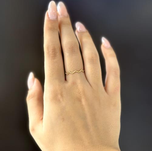 Minimal-ring